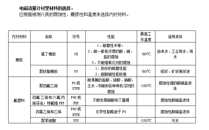 插入式电磁麻豆成人网站入口(图1)